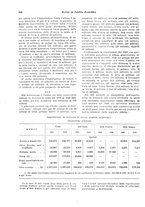 giornale/VEA0009251/1927/unico/00000966