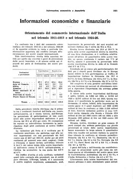 Rivista di politica economica