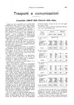 giornale/VEA0009251/1927/unico/00001081