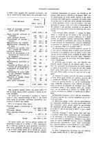 giornale/VEA0009251/1927/unico/00001083