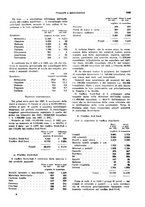 giornale/VEA0009251/1927/unico/00001085