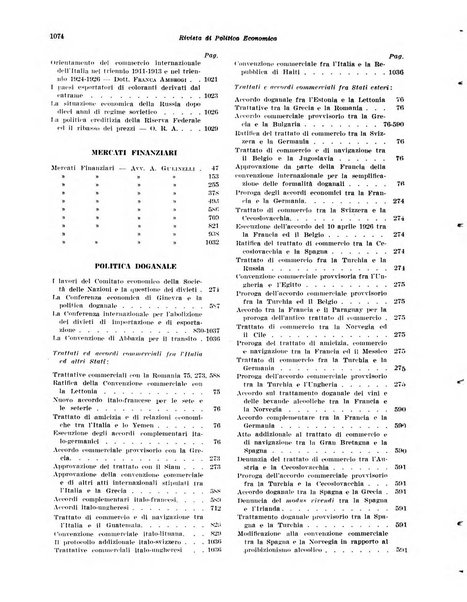 Rivista di politica economica