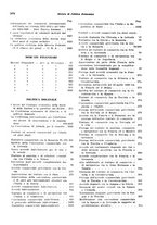 giornale/VEA0009251/1927/unico/00001114