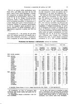 giornale/VEA0009251/1928/unico/00000017