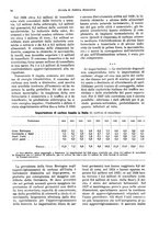 giornale/VEA0009251/1928/unico/00000020