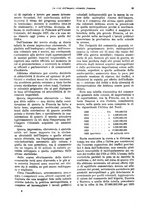 giornale/VEA0009251/1928/unico/00000039