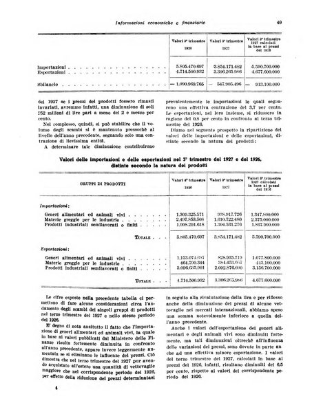 Rivista di politica economica