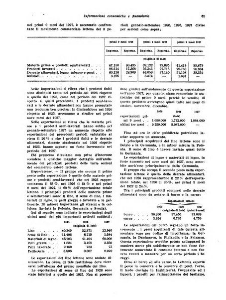 Rivista di politica economica