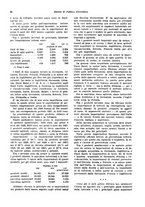 giornale/VEA0009251/1928/unico/00000068