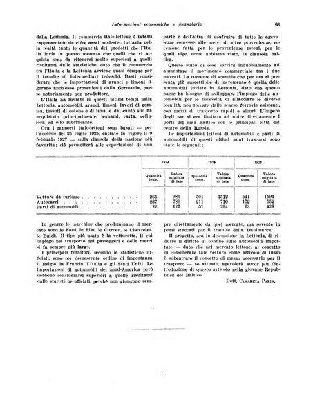 Rivista di politica economica