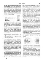 giornale/VEA0009251/1928/unico/00000071