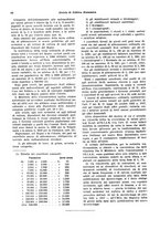 giornale/VEA0009251/1928/unico/00000092