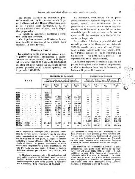 Rivista di politica economica