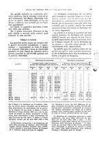 giornale/VEA0009251/1928/unico/00000109