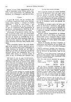 giornale/VEA0009251/1928/unico/00000110