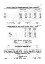 giornale/VEA0009251/1928/unico/00000115