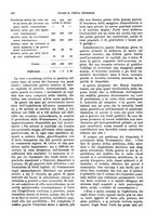 giornale/VEA0009251/1928/unico/00000150