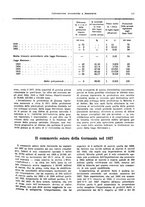 giornale/VEA0009251/1928/unico/00000159