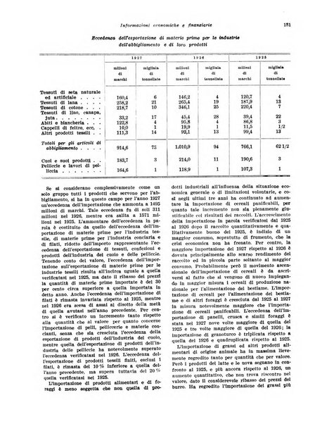 Rivista di politica economica