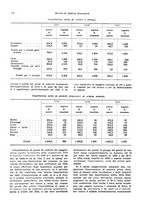 giornale/VEA0009251/1928/unico/00000162