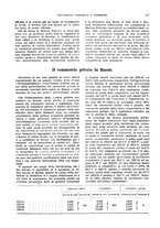 giornale/VEA0009251/1928/unico/00000167