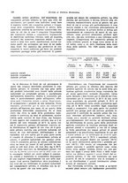 giornale/VEA0009251/1928/unico/00000168