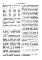 giornale/VEA0009251/1928/unico/00000172