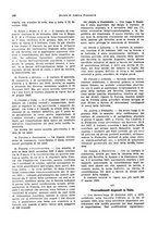giornale/VEA0009251/1928/unico/00000178