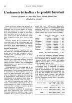 giornale/VEA0009251/1928/unico/00000236