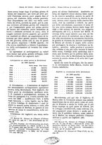 giornale/VEA0009251/1928/unico/00000245