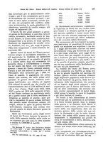 giornale/VEA0009251/1928/unico/00000249