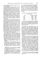 giornale/VEA0009251/1928/unico/00000251