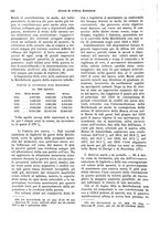 giornale/VEA0009251/1928/unico/00000252