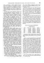 giornale/VEA0009251/1928/unico/00000253