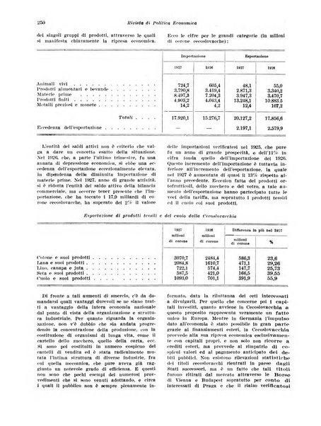 Rivista di politica economica