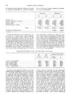 giornale/VEA0009251/1928/unico/00000264