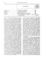 giornale/VEA0009251/1928/unico/00000272