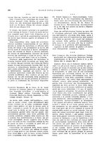 giornale/VEA0009251/1928/unico/00000300