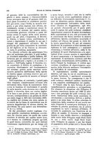 giornale/VEA0009251/1928/unico/00000310