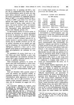 giornale/VEA0009251/1928/unico/00000347