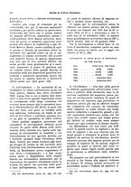 giornale/VEA0009251/1928/unico/00000348