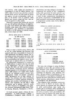 giornale/VEA0009251/1928/unico/00000353