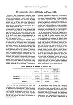 giornale/VEA0009251/1928/unico/00000357