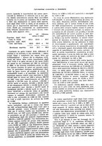 giornale/VEA0009251/1928/unico/00000365