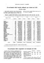 giornale/VEA0009251/1928/unico/00000367