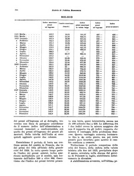 Rivista di politica economica