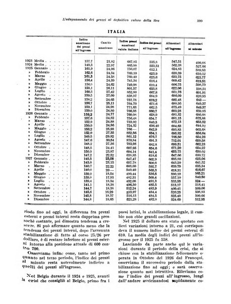 Rivista di politica economica