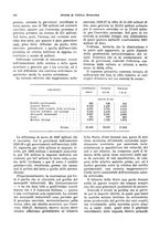 giornale/VEA0009251/1928/unico/00000428