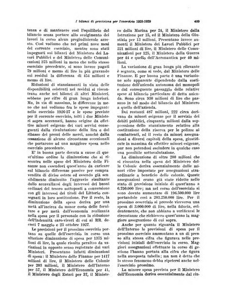 Rivista di politica economica