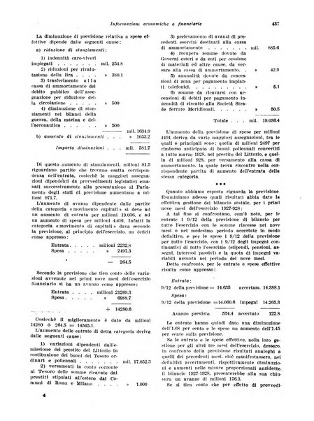 Rivista di politica economica